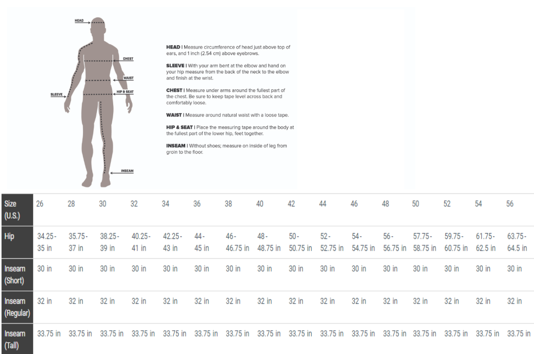 Guide des tailles